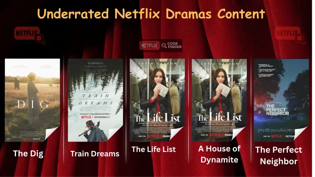 Must watch underrated dramas on Netflix next 5